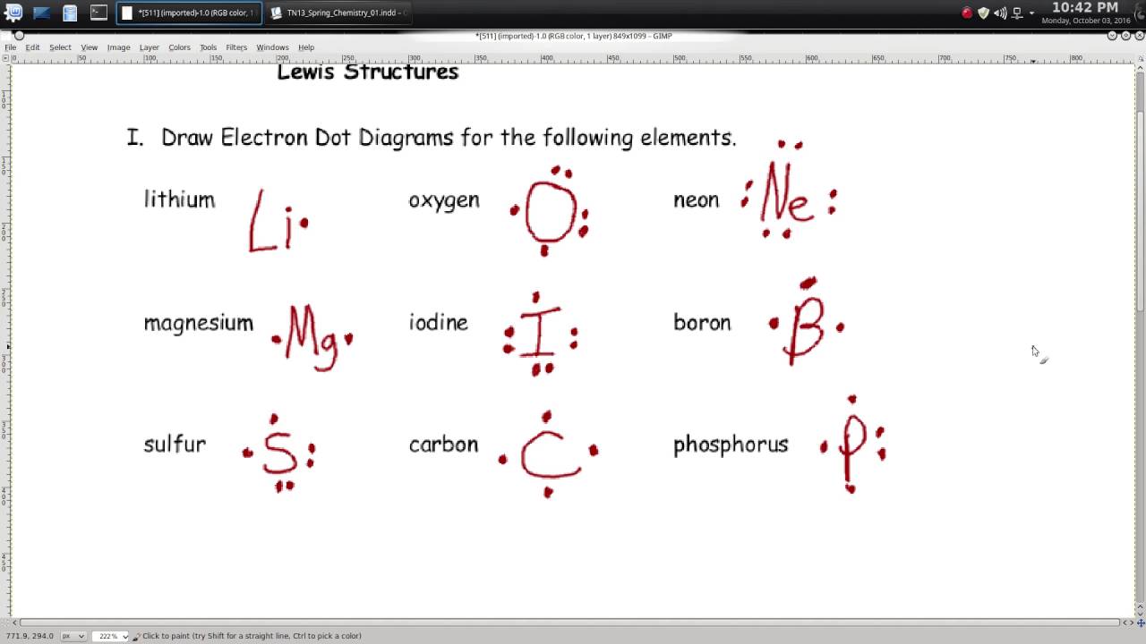 Electron Dot Diagrams And Lewis Structures Worksheet â Episode 502